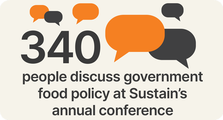 340 people discuss government food policy at Sustain’s annual conference. Credit: 