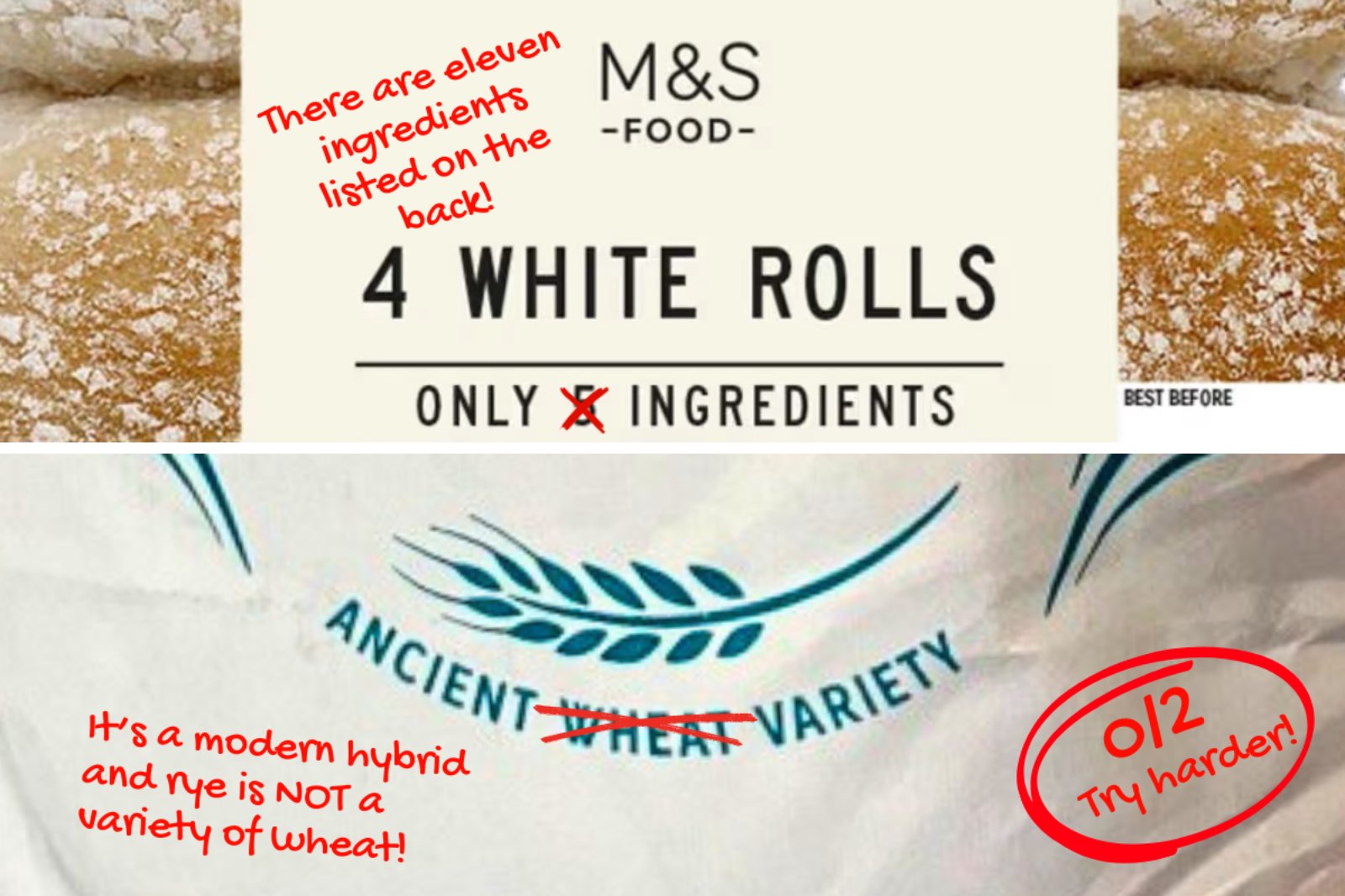 M&S relabelling thanks to Real Bread Campaign | Sustain