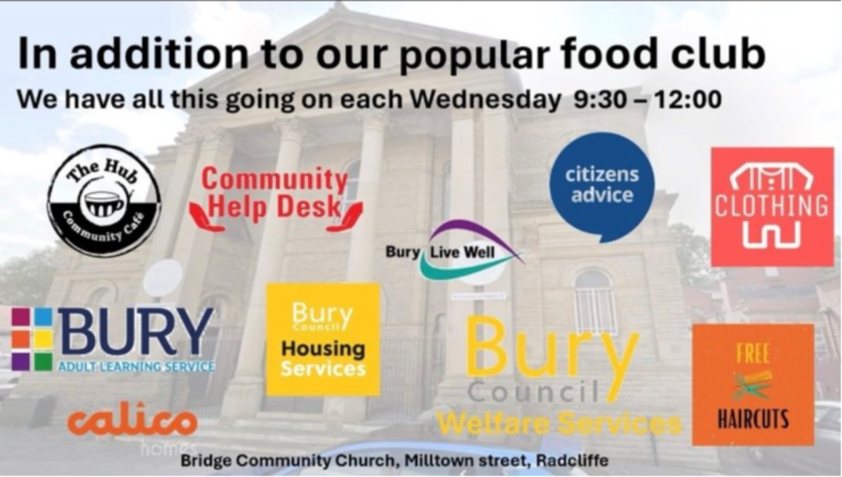 Connecting Community Food Enterprises Case Study Radcliffe Community