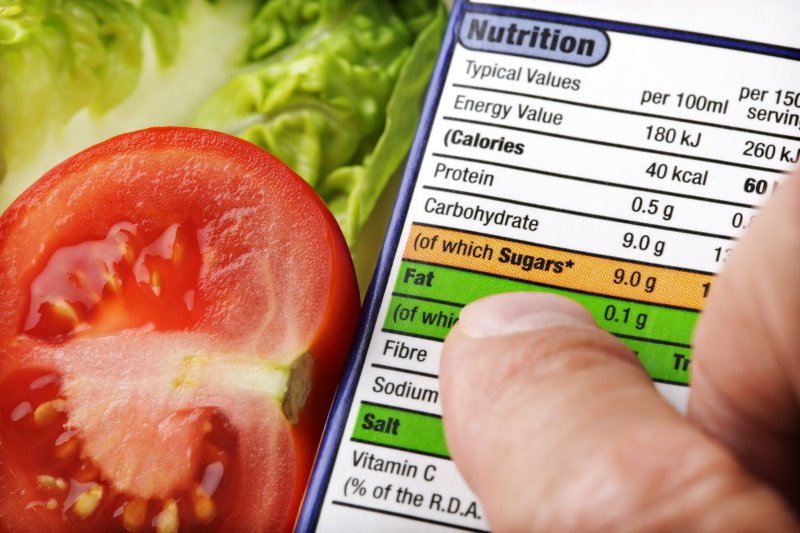 Nutrition label on food packaging . Copyright: Brian A Jackson | shutterstock Nutrition label on food packaging . Copyright: Brian A Jackson | shutterstock