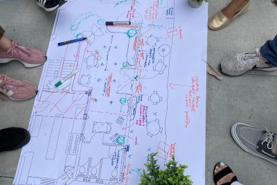 Co-design of community kitchen space in Camden. Copyright: Madeleine Kessler