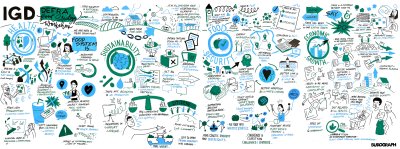 Food Strategy Workshops - Burograph Visual - London 8 May. Credit: