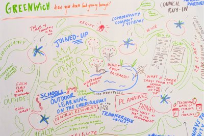 SEWN East 2025 workshop drawing. Credit: Lula Wattam