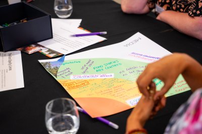 Embodying the power of food identities workshop at The Gathering Table summit. Credit: Tay Aziz
