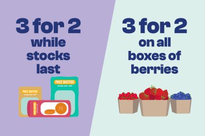 Switching from biscuits to berries. Example of adverts before and after the Healthier Food Advertising policy. Credit: Sustain's Healthier Food Advertising Policy Toolkit