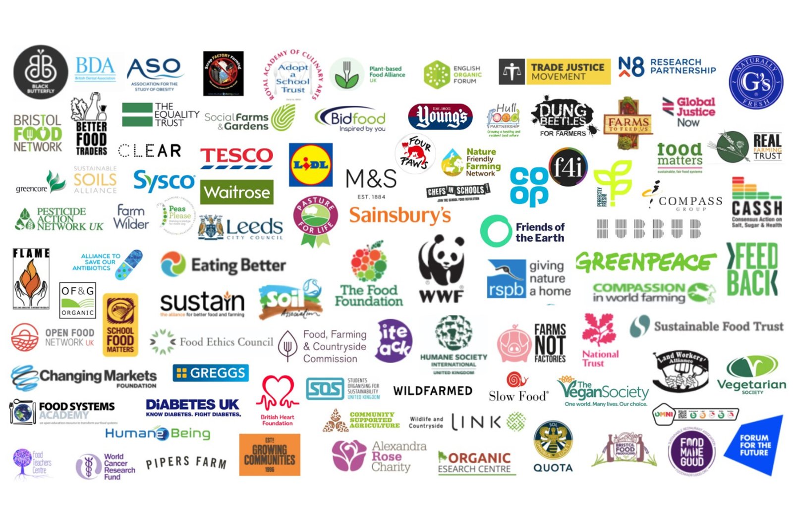 Food retailers join civil society, farmers and academics in call for