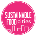 Sustainable Food Cities
