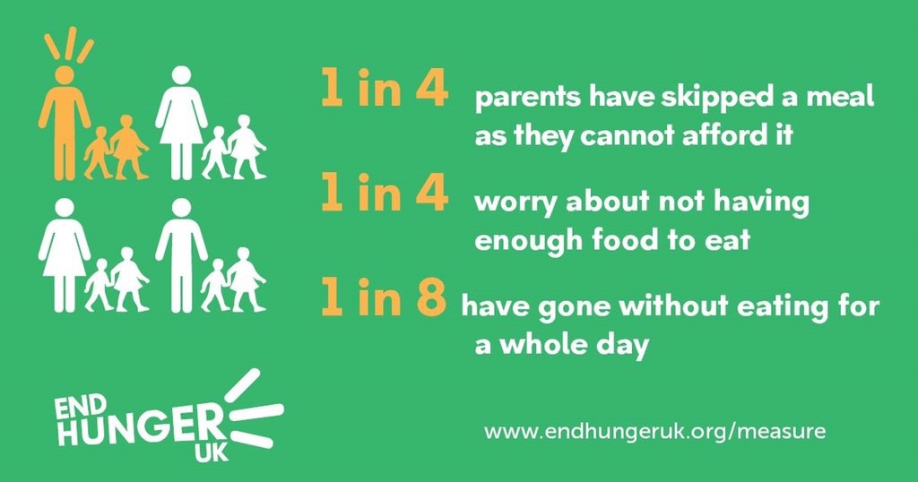 End Hunger UK are calling for changes: Support them